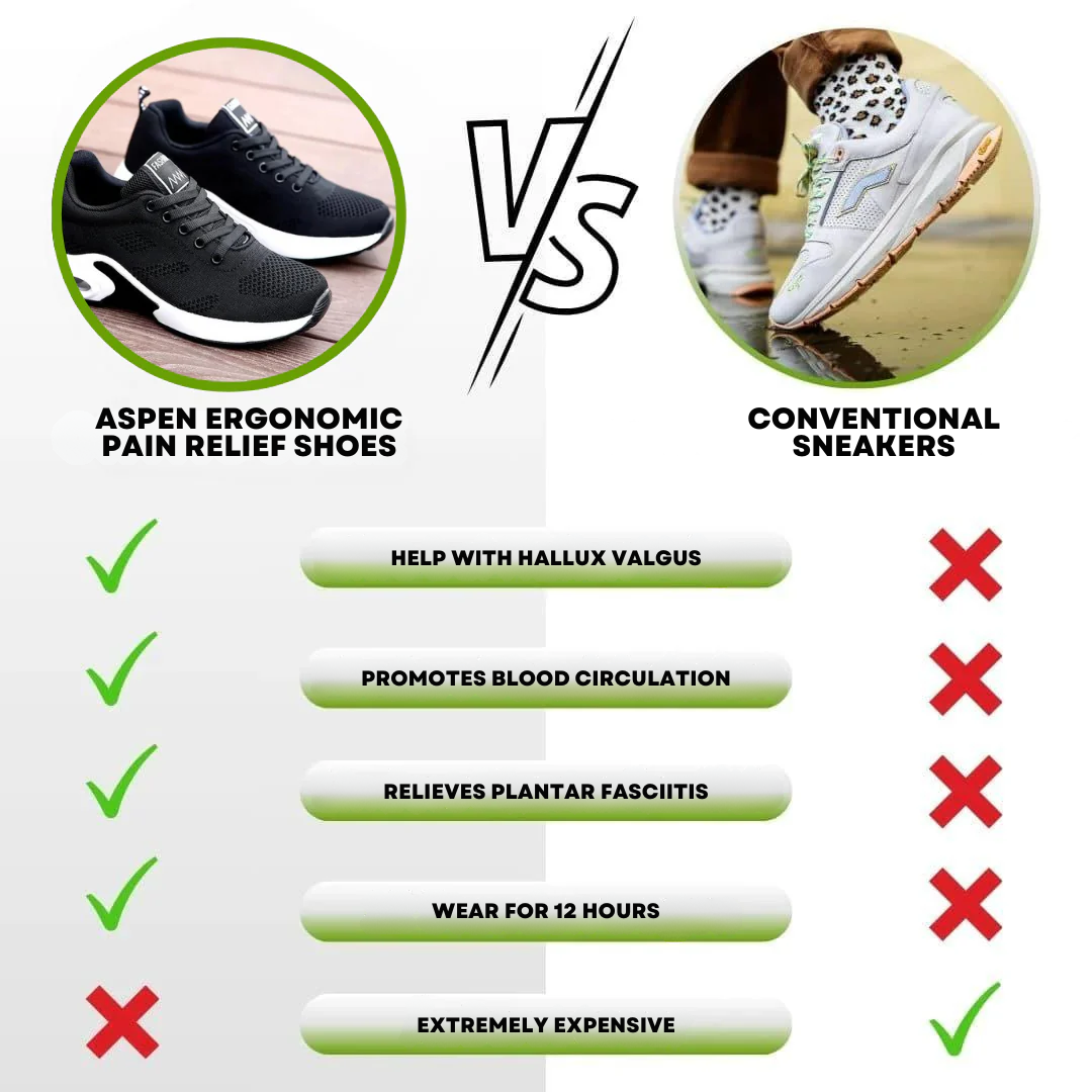 Aspen | Ergonomic Pain Relief Shoes