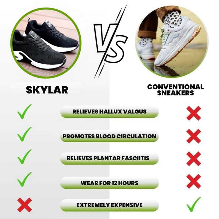 Skylar | Ergonomic Pain Relief Shoes